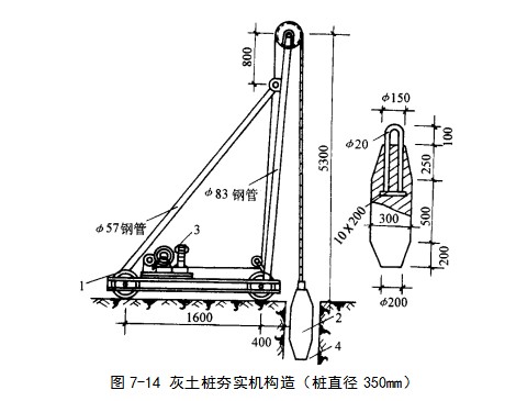 井研挤密桩地基